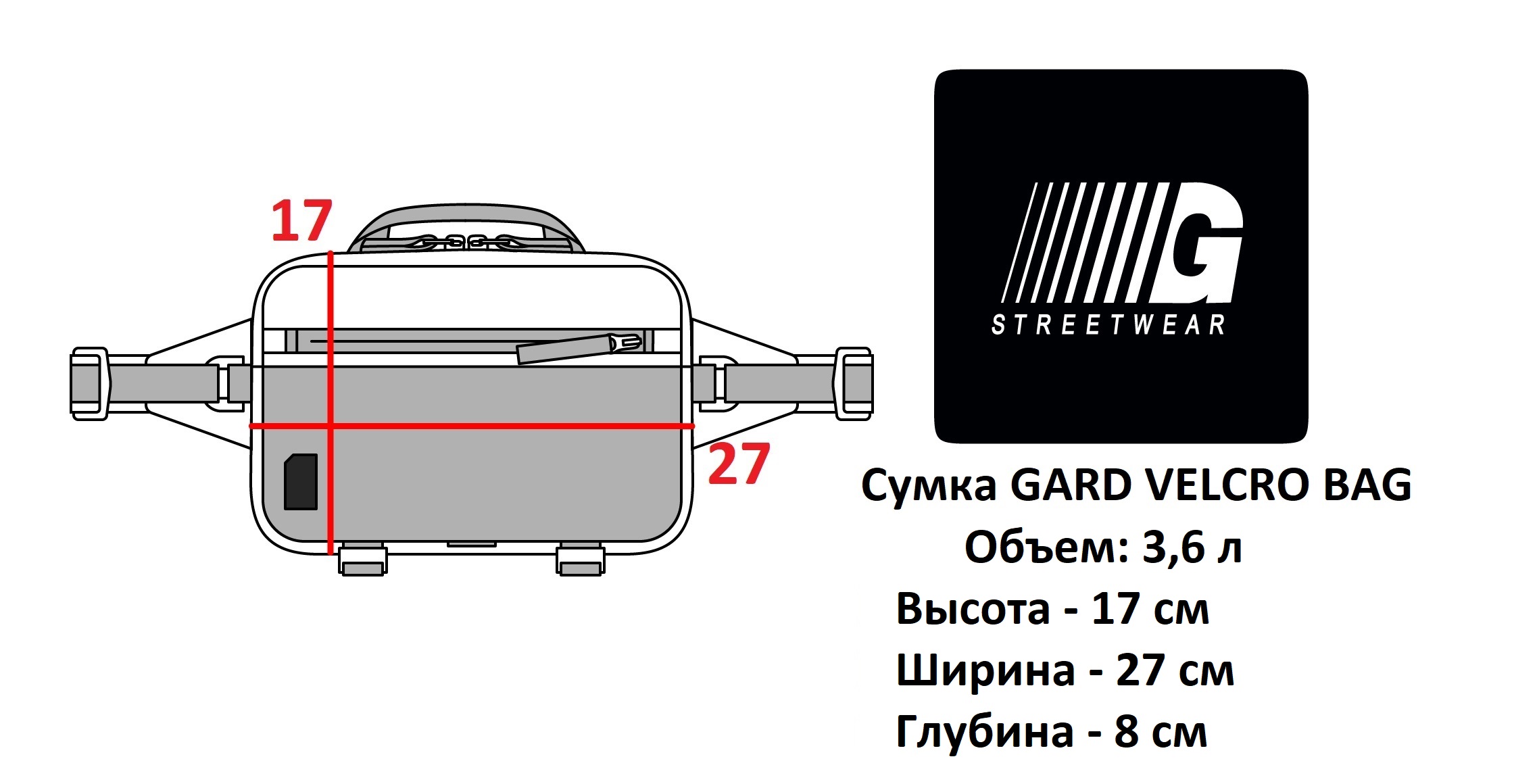 Размерная сетка