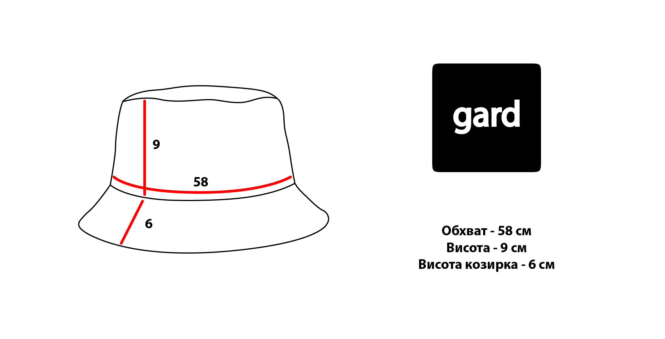Розмірна сітка