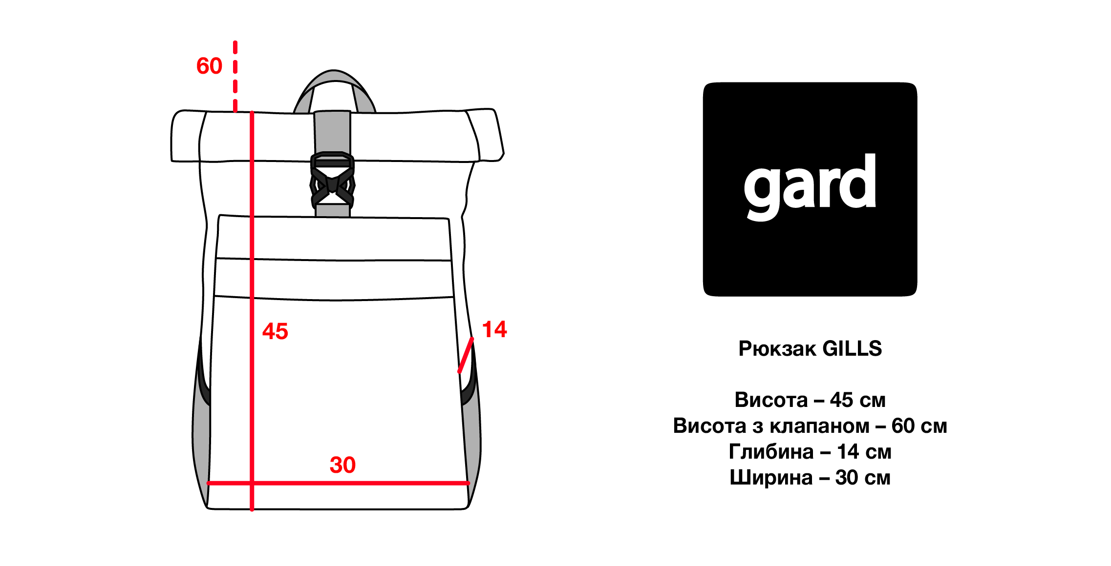 Розмірна сітка