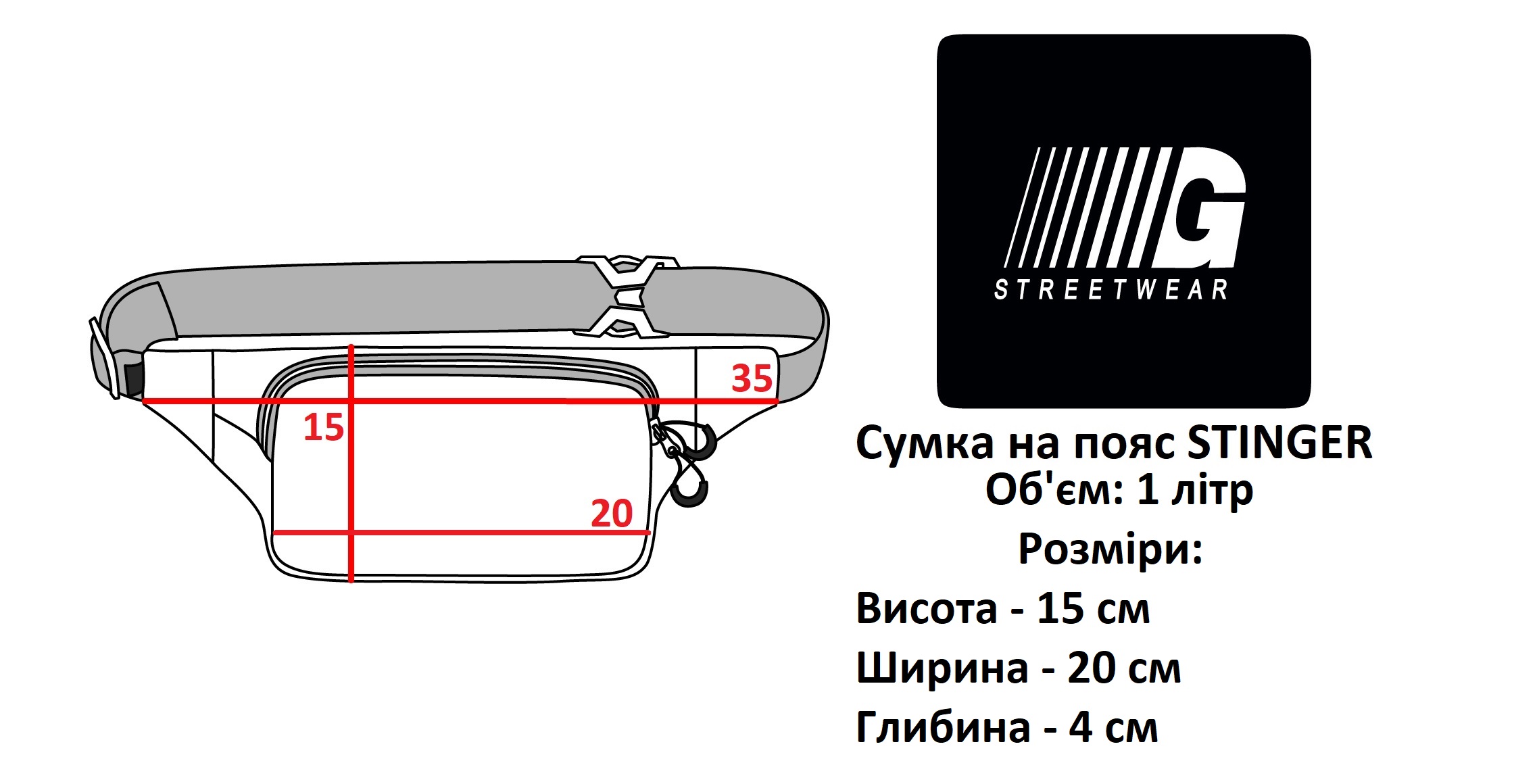 Розмірна сітка