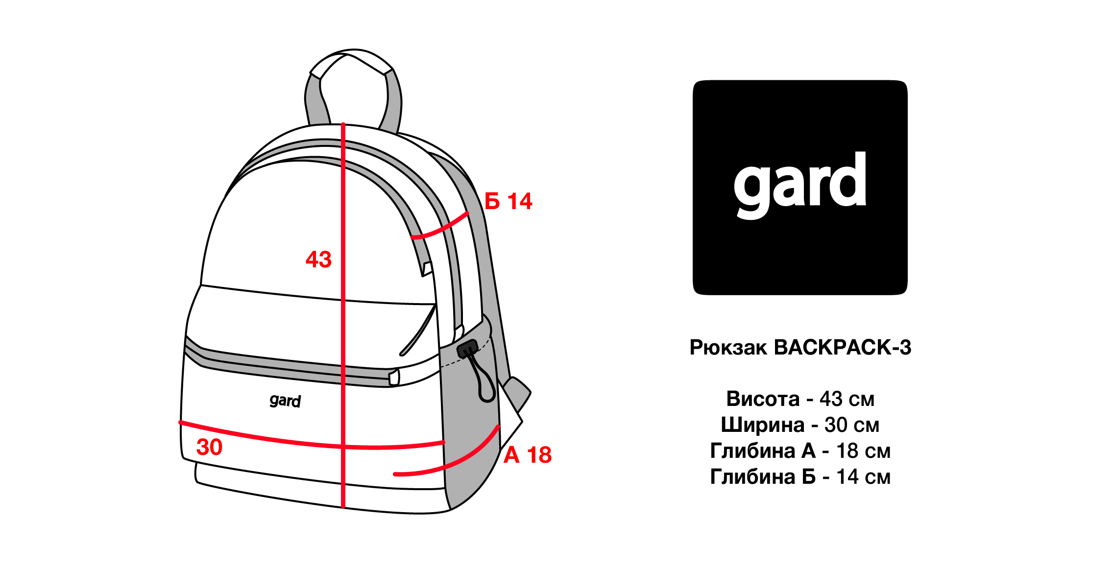 Розмірна сітка