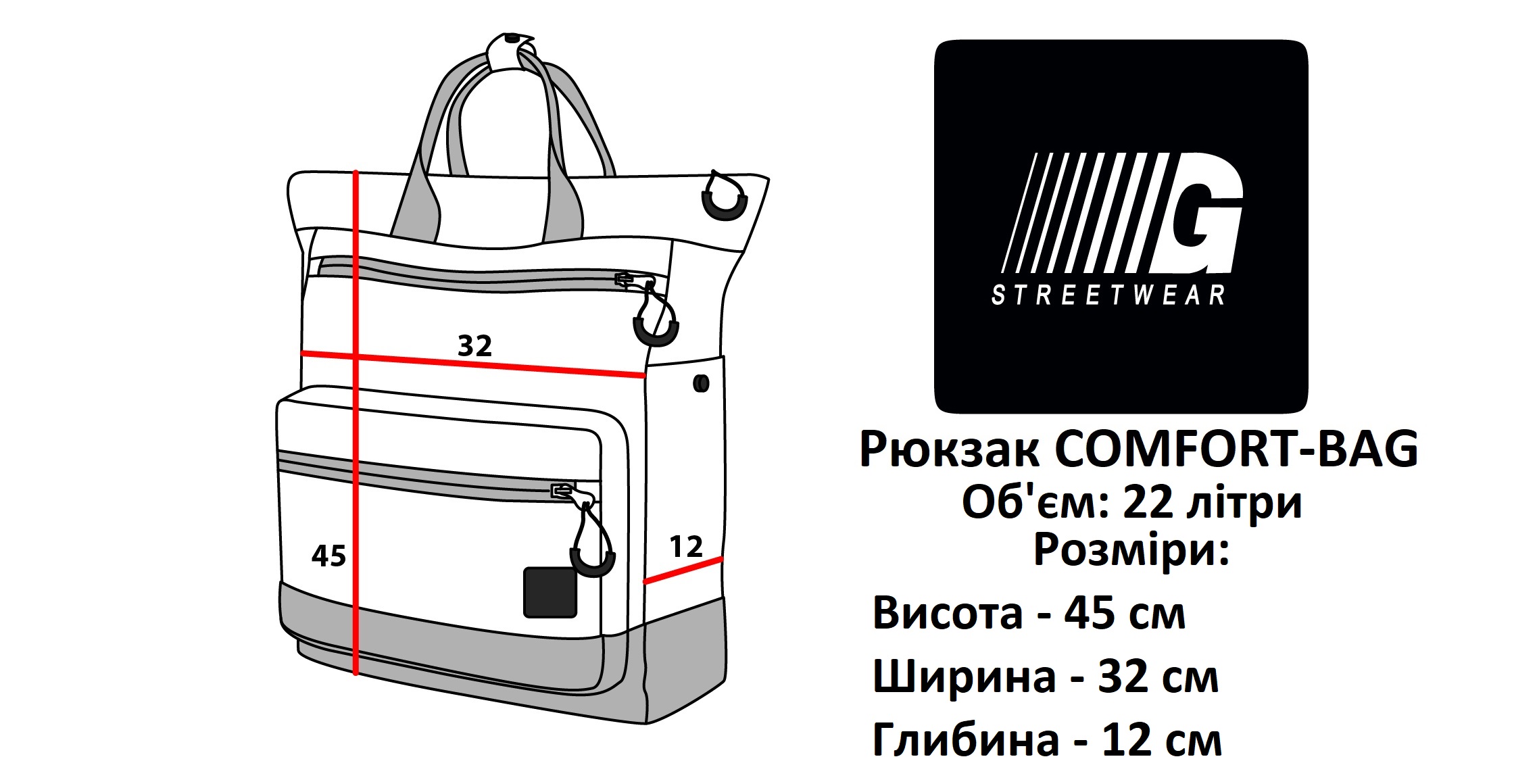 Розмірна сітка