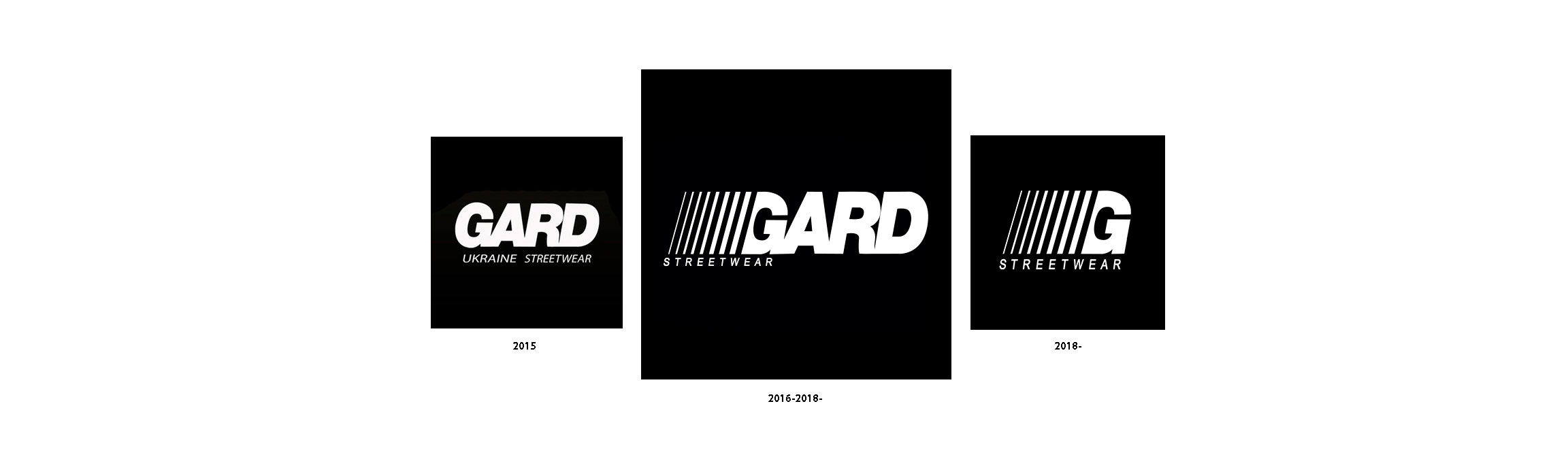 Історія логотипу Gard